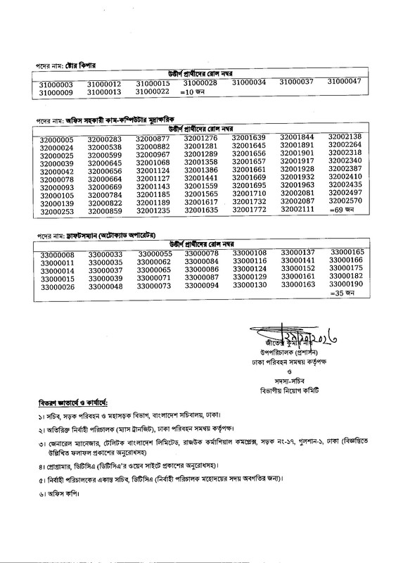 DTCA-Exam-Result-2023-PDF-2