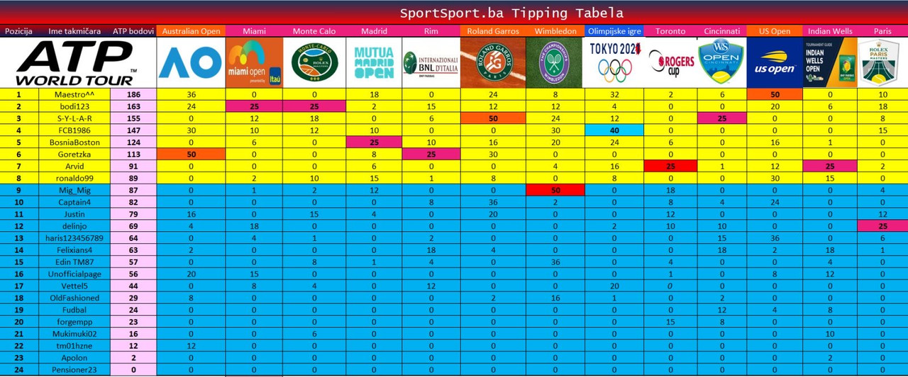 BED3051B-2977-4FDE-90BD-88BAF106788B