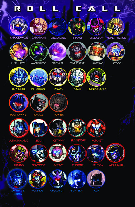 Transformers Robots in Disguise 27 Dark Cybertro