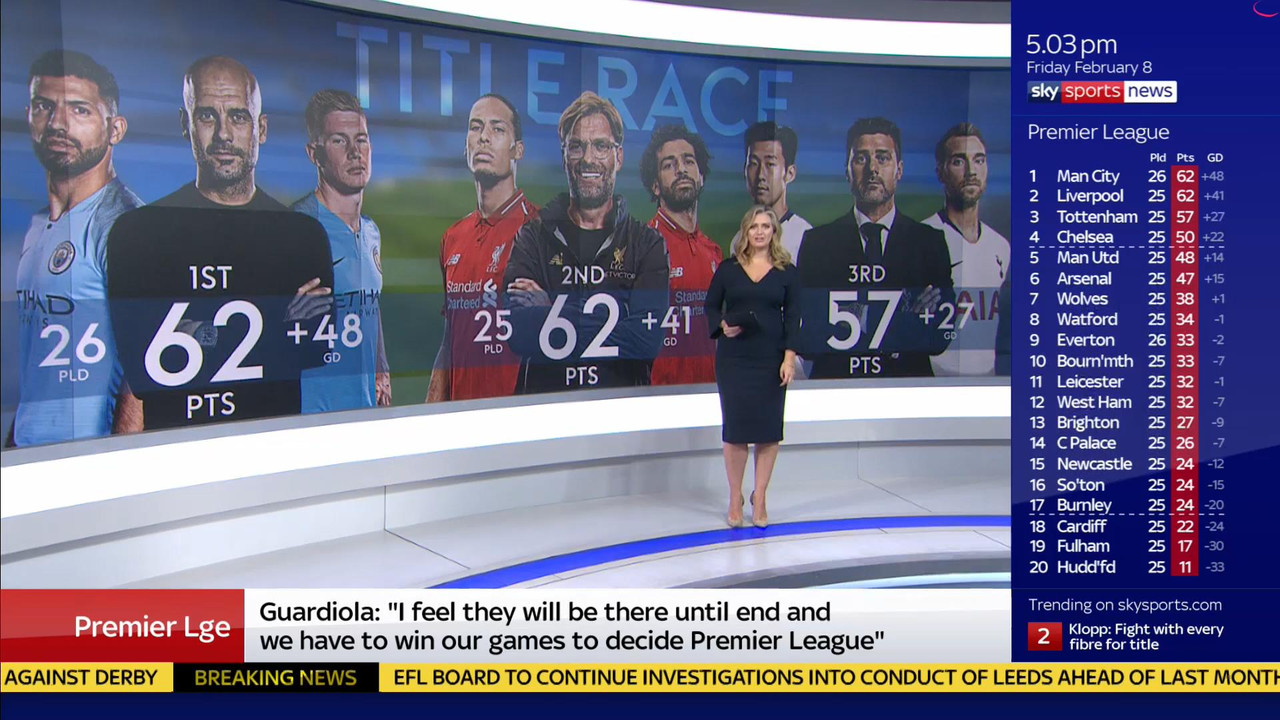 08 February - 17.00.00 - Sky Sports News At 5. A comprehensive r