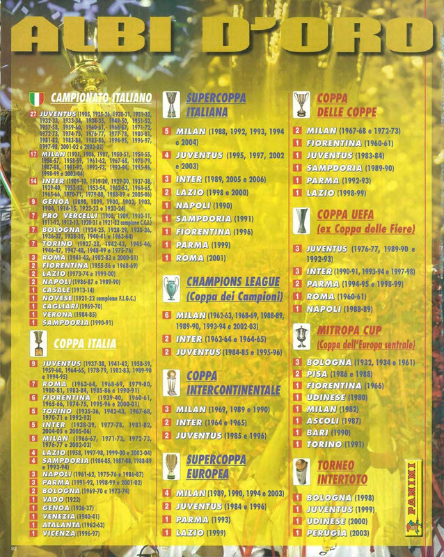 Album Calciatori 2006-2007 Panini-088