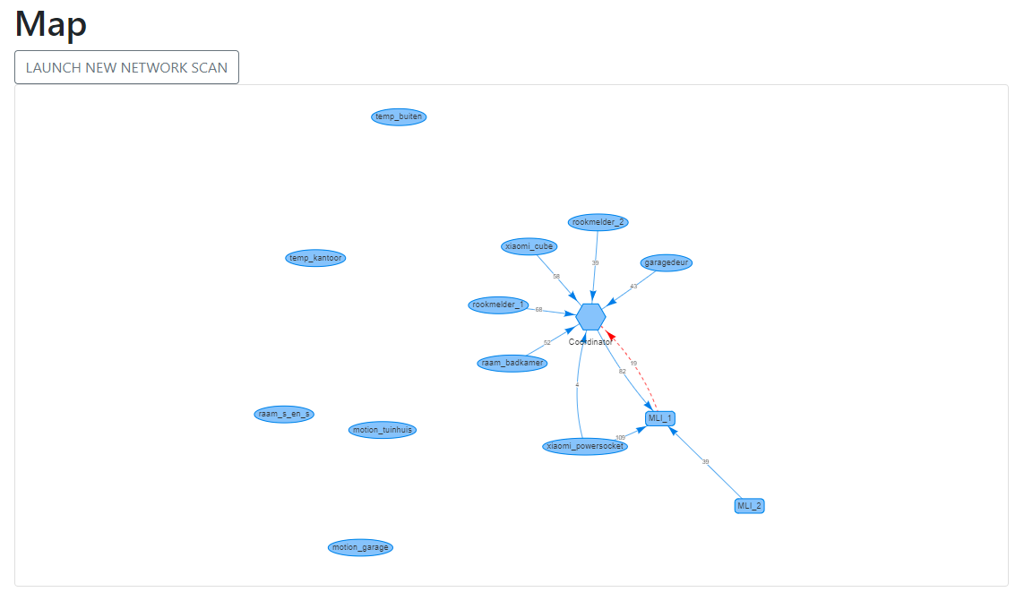 network scan, missing links · Issue #2462 · Koenkk/zigbee2mqtt · GitHub