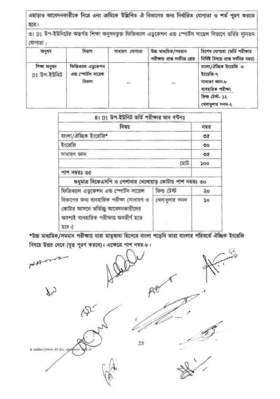 CU Admission D1 Unit Circular 2021-22