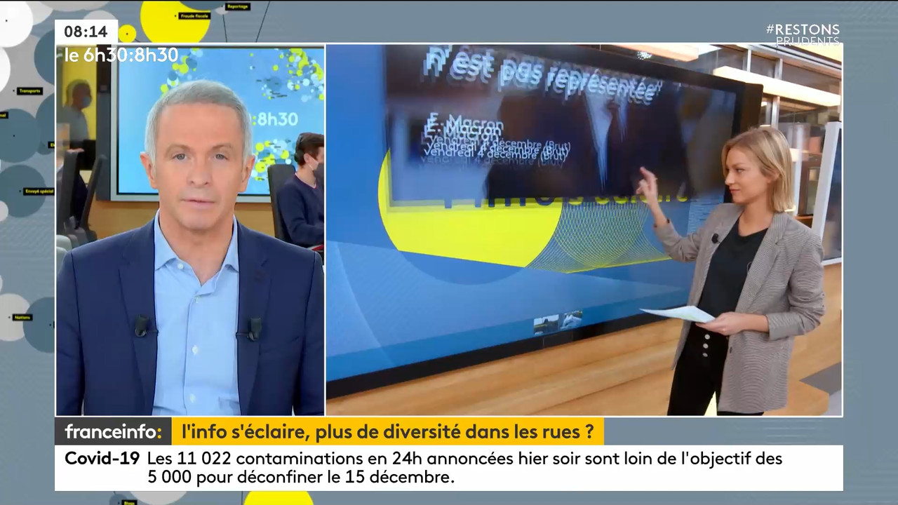12.07 - 05.29.00 - Le 6h30 9h30. Entre JT, chroniques, invités et rev..._001.ts_snapshot_25.50.809