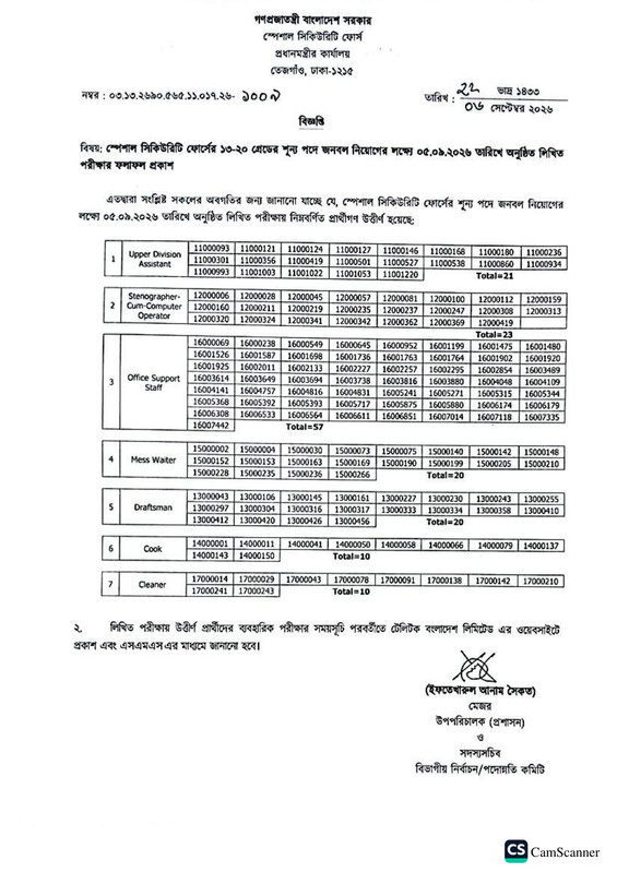 SSF-Exam-Result-2026-PDF-1