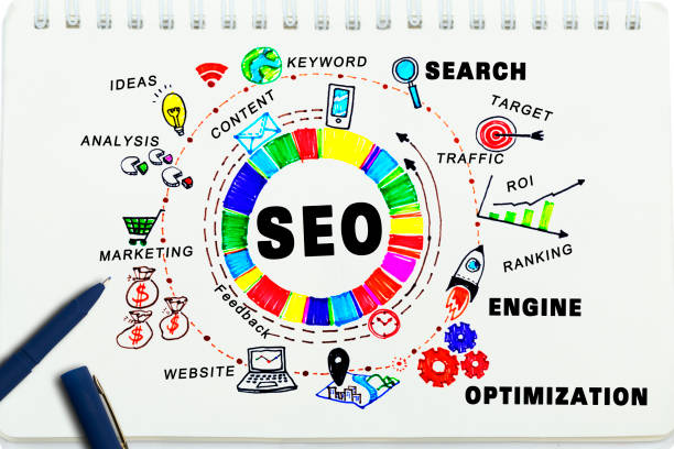 Seo Website Analysis Online