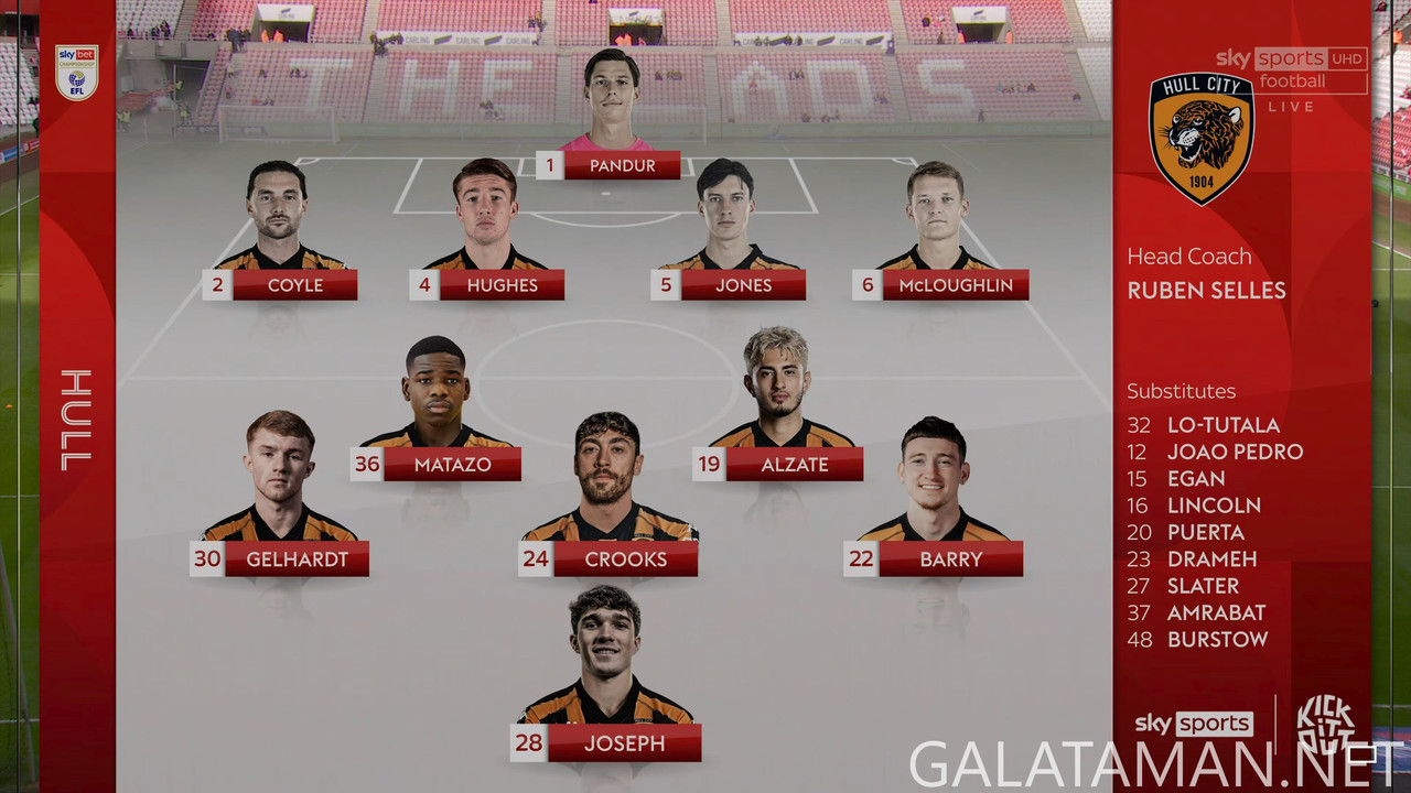 20250222-SUN-HUL-EFL_0-4K.ts_snapshot_00.30.32.747