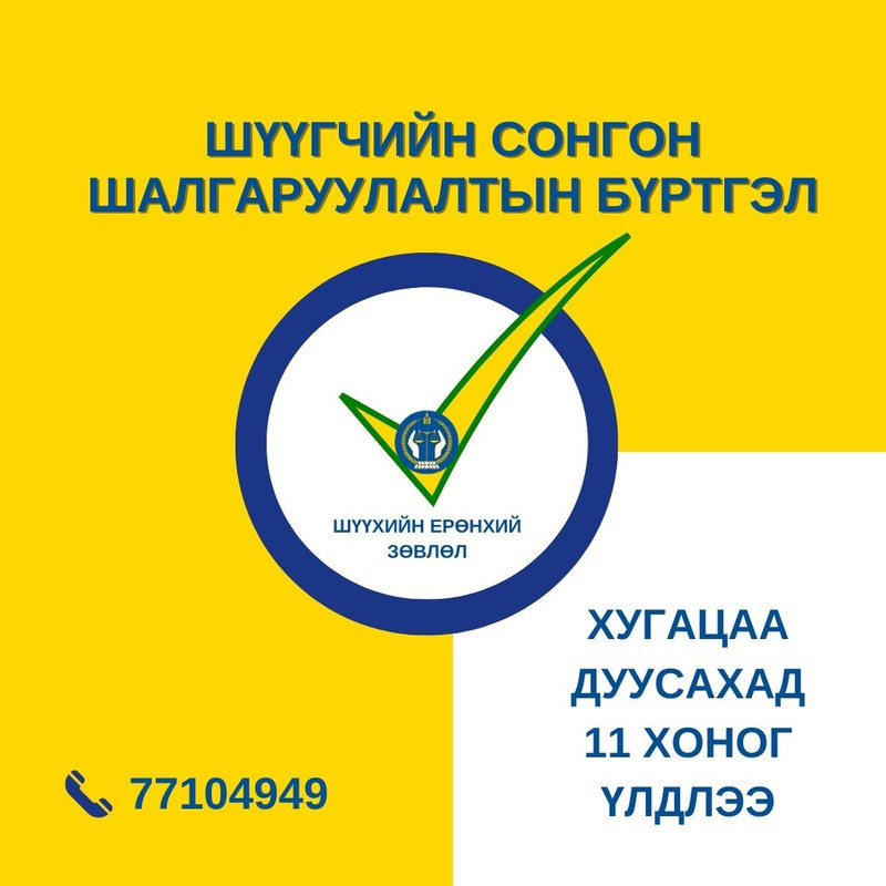Шүүгчийн сонгон шалгаруулалтын бүртгэл дуусахад 11 хоног үлдлээ