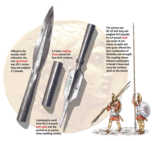 Hand Tool