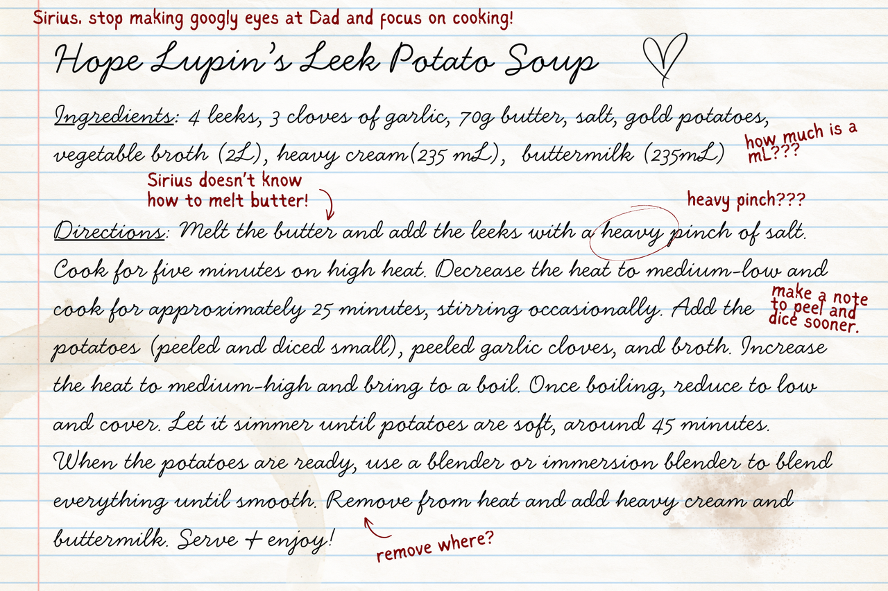 Hope Lupin Recipe (with notes)