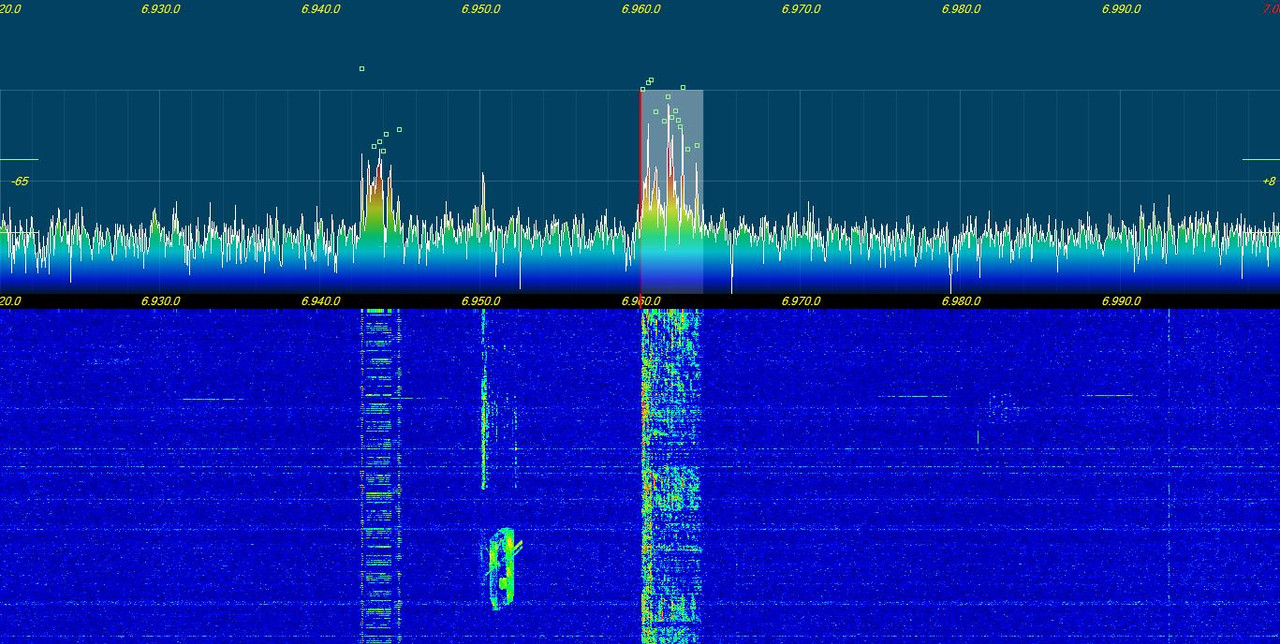 QRM waterfall__USB_6.960000MHz_7-30-2022 8_08_21 PM
