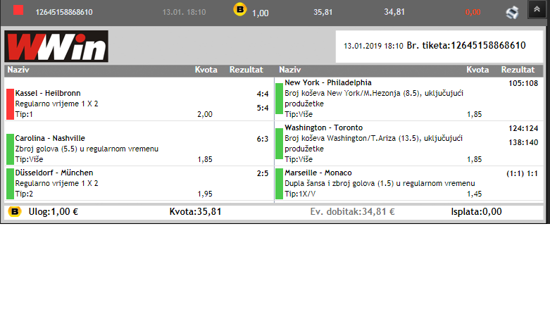 slika