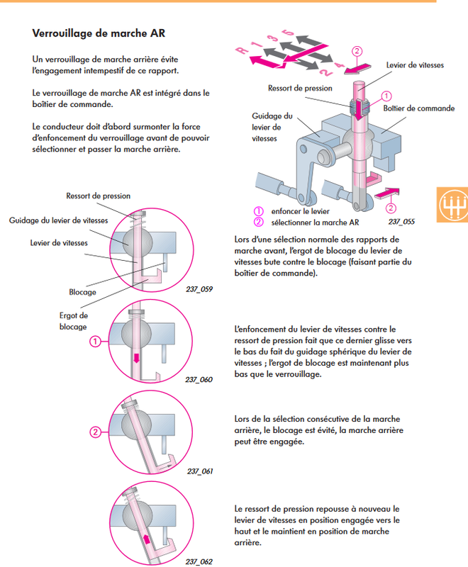 Screenshot-2018-1-18 SSP 237 Boîte mécanique 02T pdf(1)