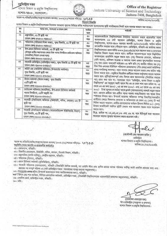 JUST-Job-Circular-2023-PDF-1