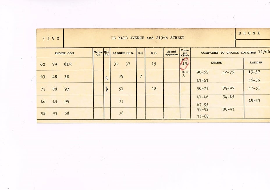 Box 3592 Bx