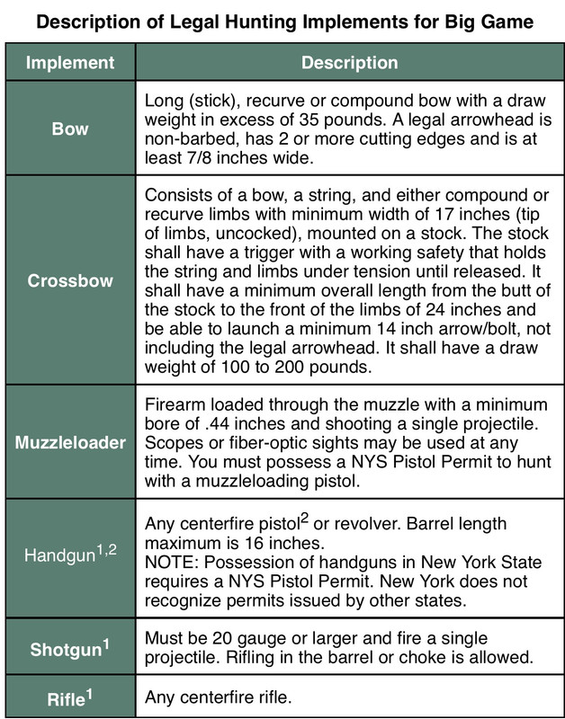 EE50D25E-497E-4996-878E-963D97BA7A07