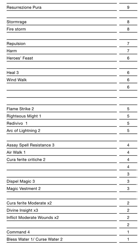 B8-EED0-D8-4170-495-D-8407-6-BFD76-AD3-B