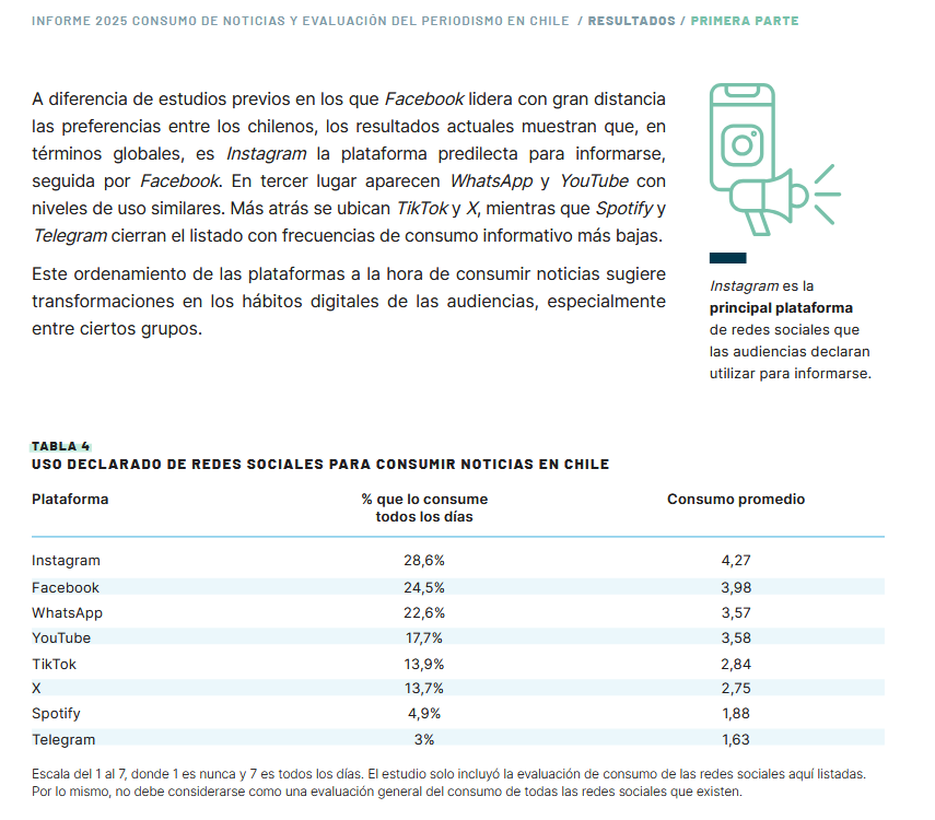 Screenshot-2025-07-24-at-10-29-16-Informe-Nacional-2025-PUCV-Feedback-pdf.png