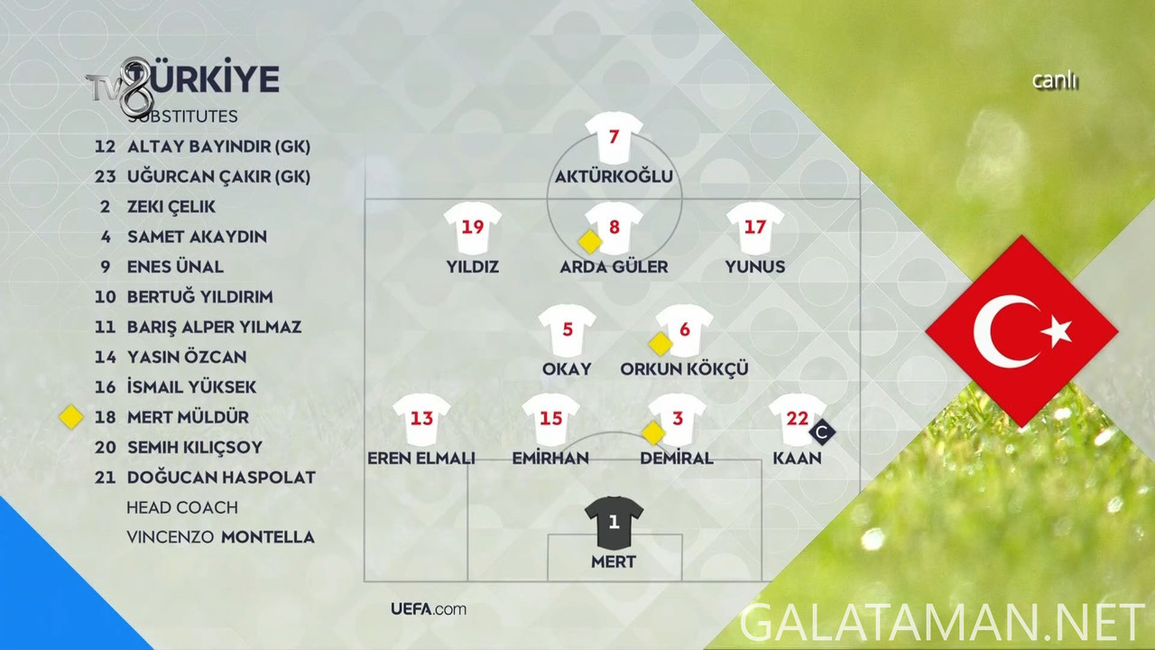 11-19_20-30-05_TR  TV 8 HD_Montenegro vs Türkiye.ts_snapshot_00.07.02.132