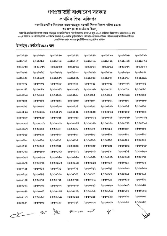 Primary-Assistant-Teacher-3rd-Phase-Exam-Revised-Result-2024-PDF-115