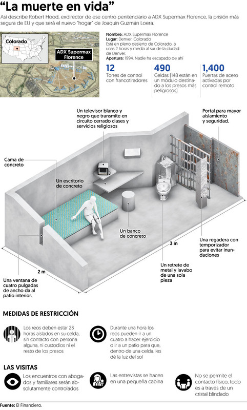 Piden que los presos de alto riesgo tengan la misma seguridad que El Chapo