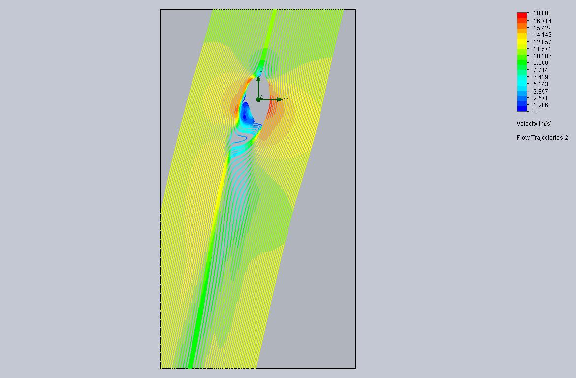 Flow Trajectories 2 Design Point 15