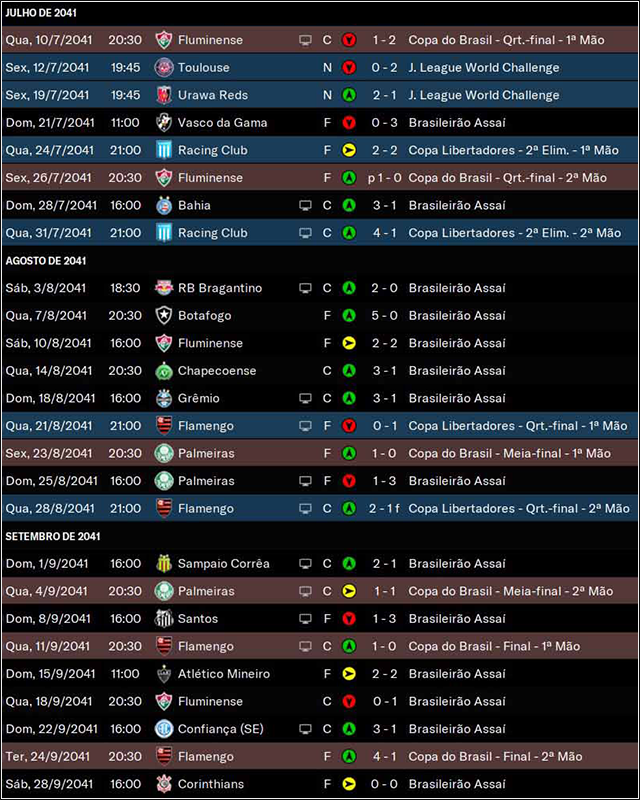 resulateset.png