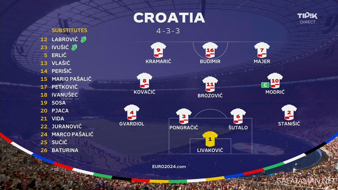 20240615-ESP-CRO-EU24_1BE.ts_snapshot_00.13.07.713