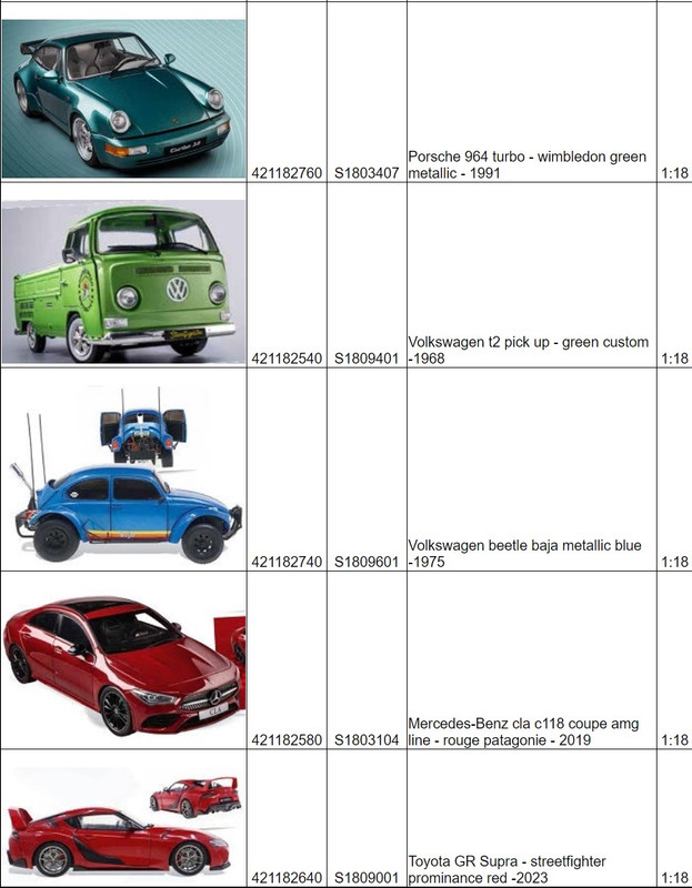 Screenshot 2023-02-02 142358