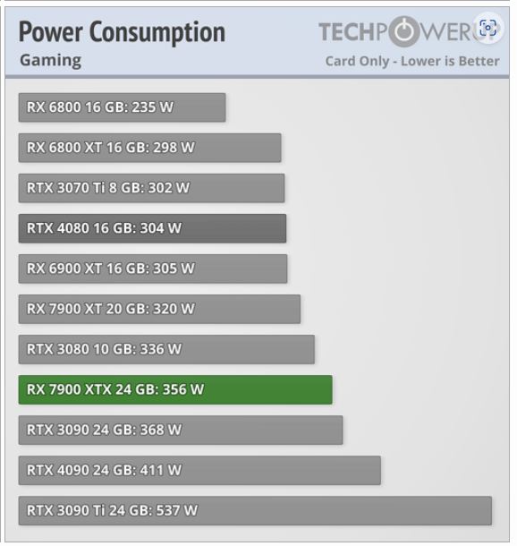 https://i.postimg.cc/zvc2pBwF/power-gaming.jpg