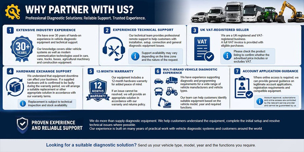 why-partner