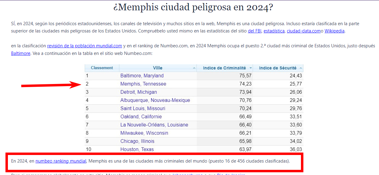 ¿Memphis ciudad peligrosa en 2024? - Viajar a Memphis (Tennessee) USA - Foro Florida y Sudeste de USA
