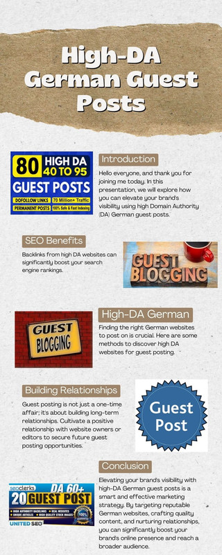 High-DA German Guest Posts