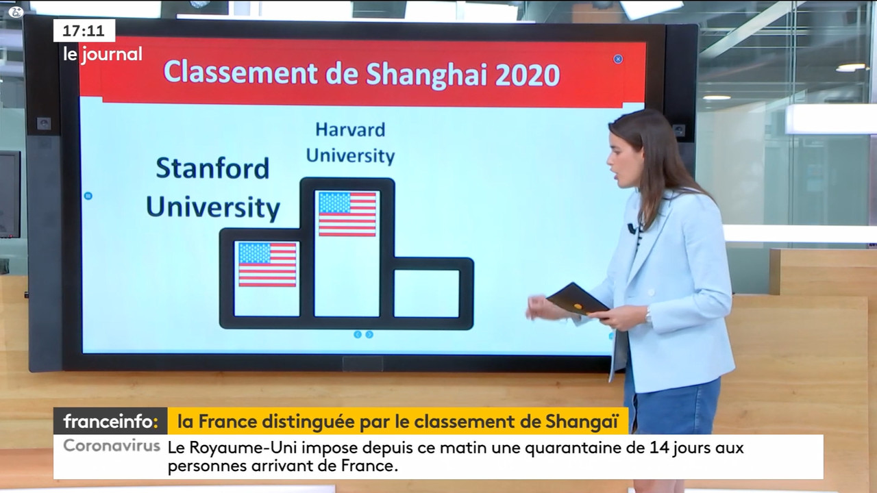 08.15 - 13.47.00 - Franceinfo  et tout est plus clair. Pas de descrip....ts_snapshot_17.54.074