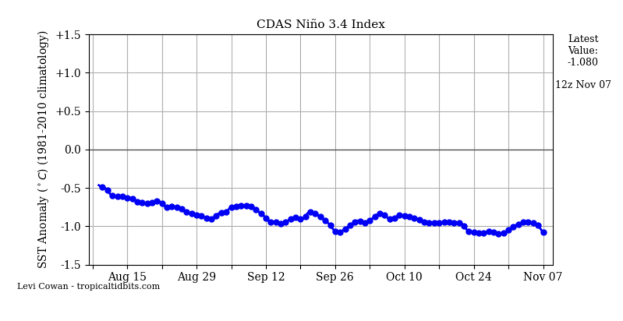 Screenshot 2025 11 07 at 2 49 34 PM