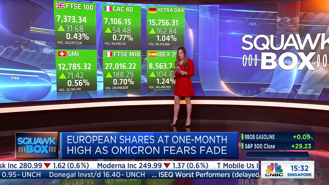 12.24 - 07.30.00 - Squawk Box Europe. Breaking news items and the Eur....ts_snapshot_03.48.838