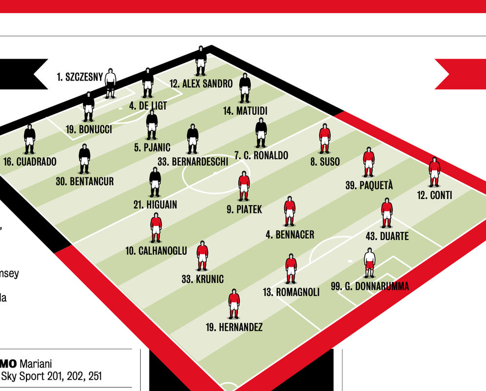 juvefor.png