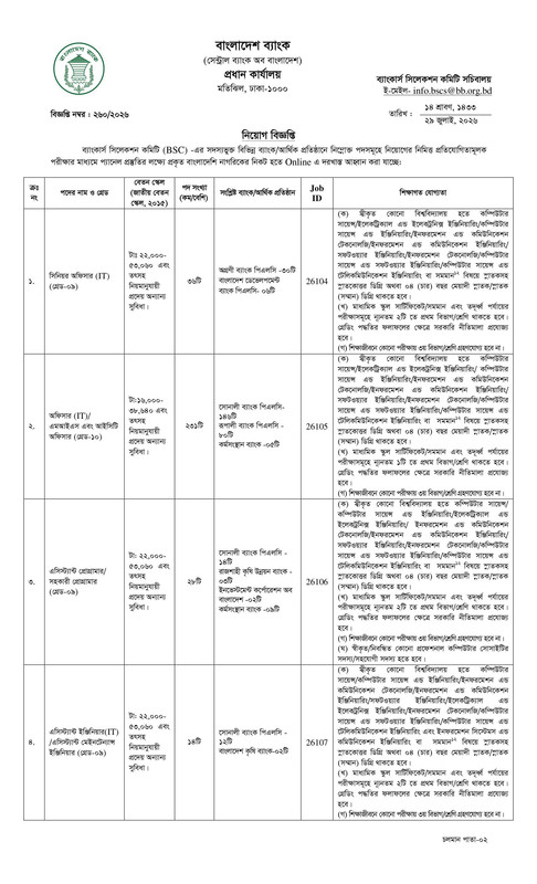 Combined-Bank-IT-Related-Post-Job-Circular-2026-PDF-1