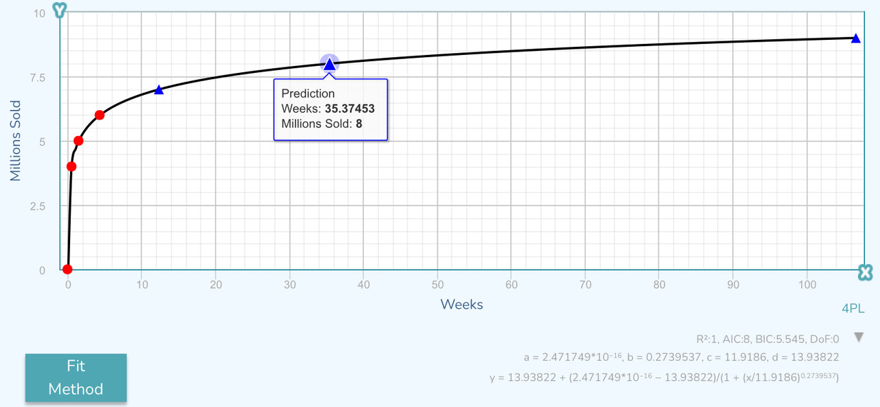 C097913E-7E7B-47D7-876B-08DB5F22F958