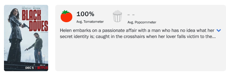 Screenshot-2024-12-04-at-18-29-22-Black-Doves-Rotten-Tomatoes.png