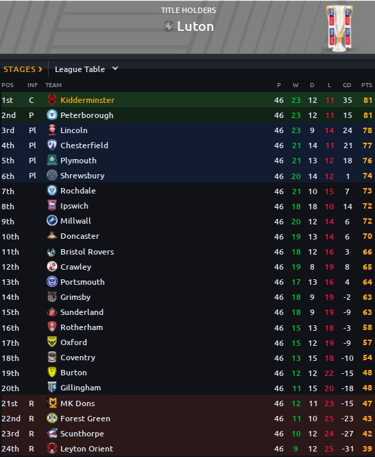 Table-7-4.png