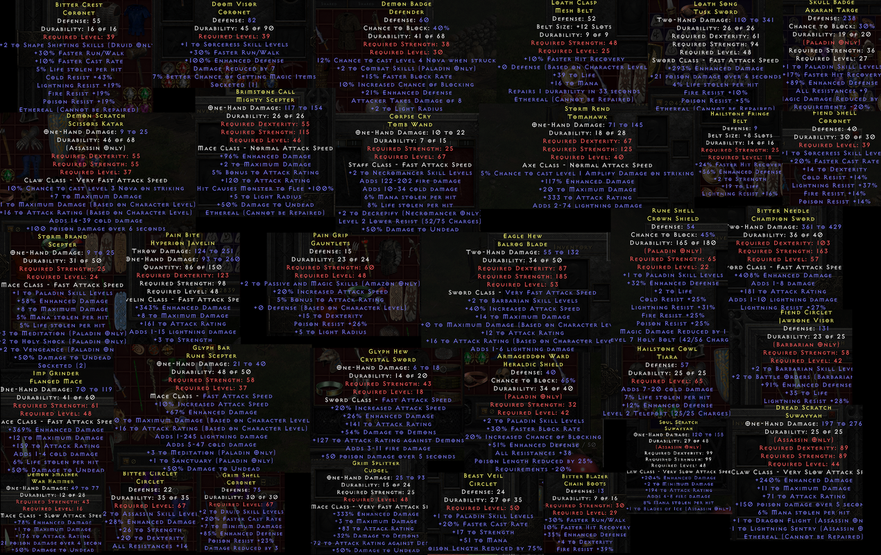 Are These The Rares You're Looking For? Topic d2jsp