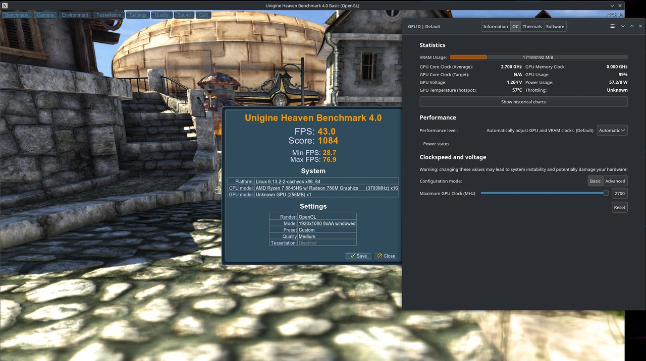 heaven score medium 8GB