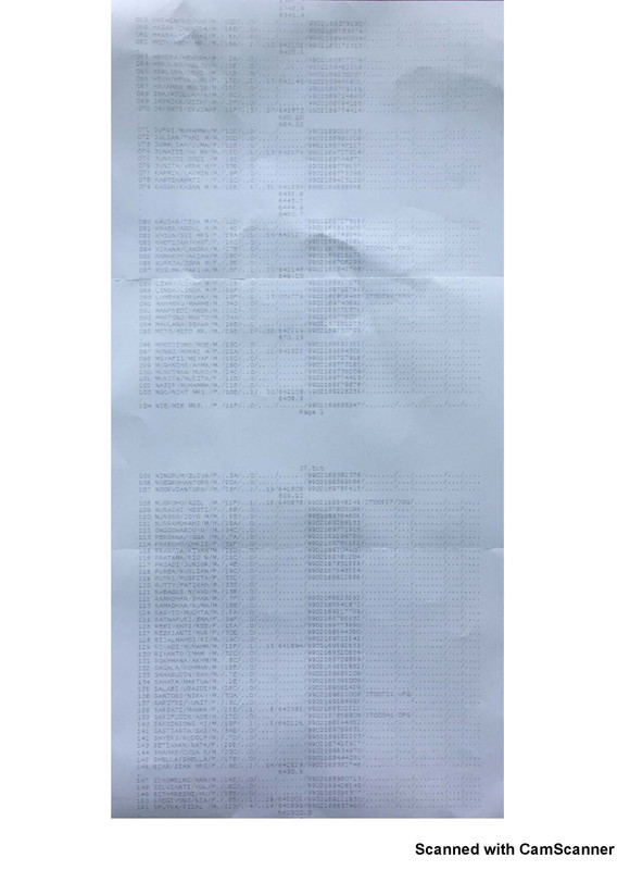 Daftar penumpang pesawat Lion Air JT 610.