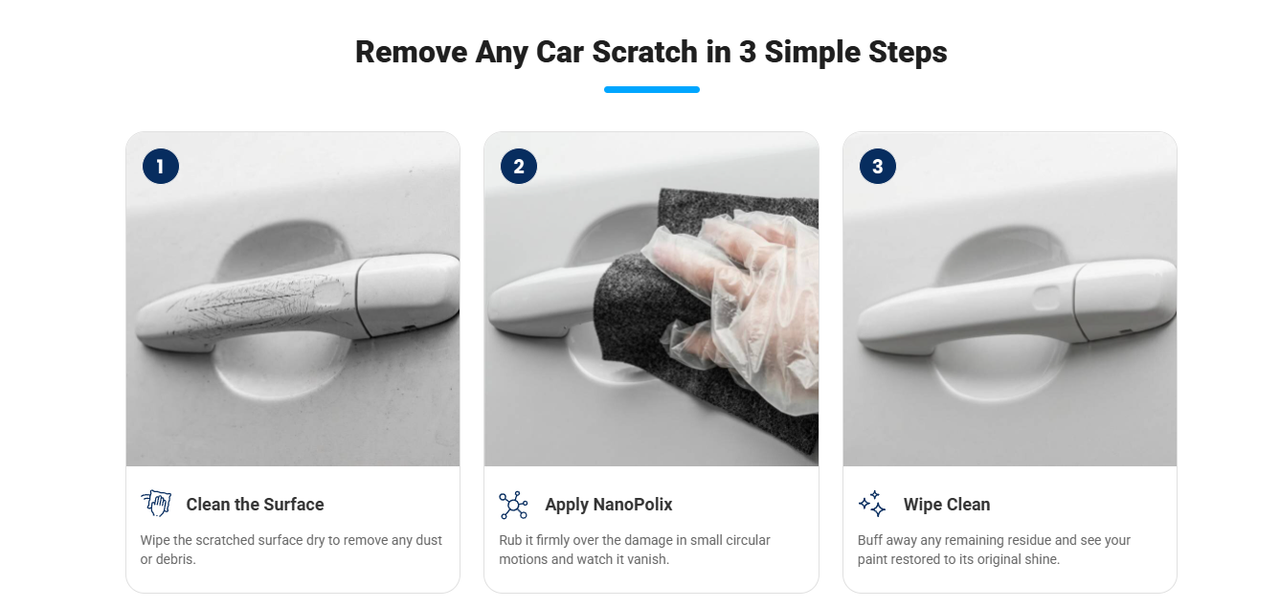 NanoPolix Key Benefits