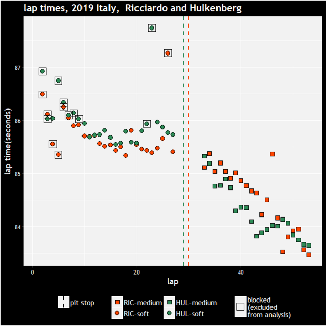 dricciardo-nhulkenberg.png