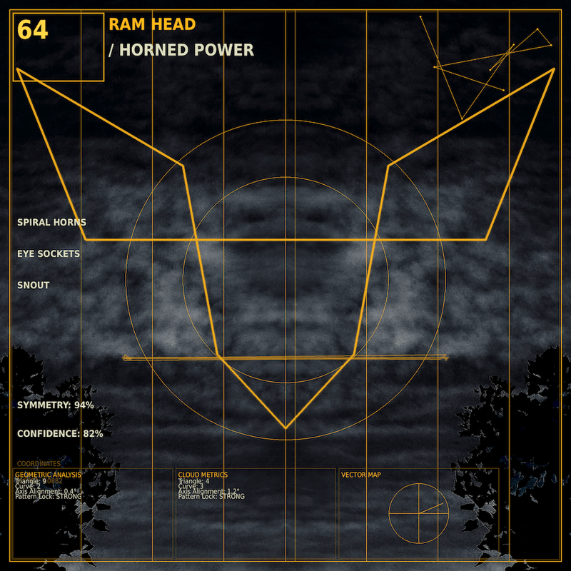Ram head