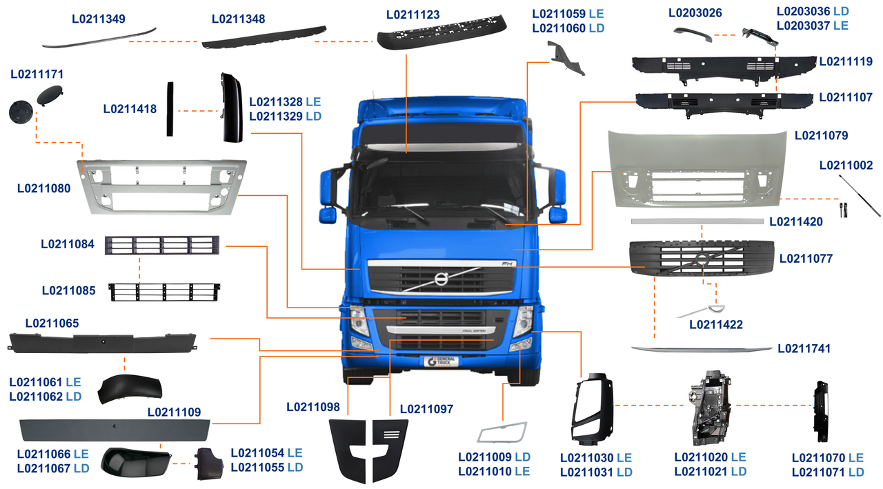 VOLVO-FH 2010 A 2014-380, 420, 440, 460, 500, 520, 540, 750-D13A, D16G-AT2512C, I-SHIFT-FRONTAL