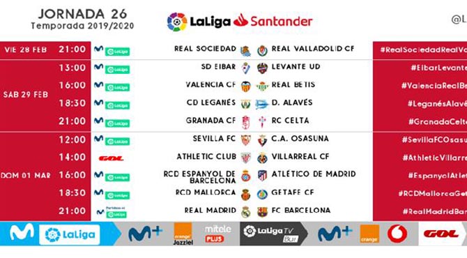 Granada C.F. 0-0 R.C. Celta | 26ª Jornada de La Liga Granada-celta-hora