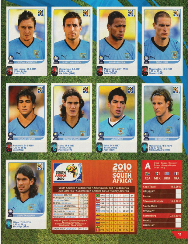 Album Panini Sudáfrica 2010-11